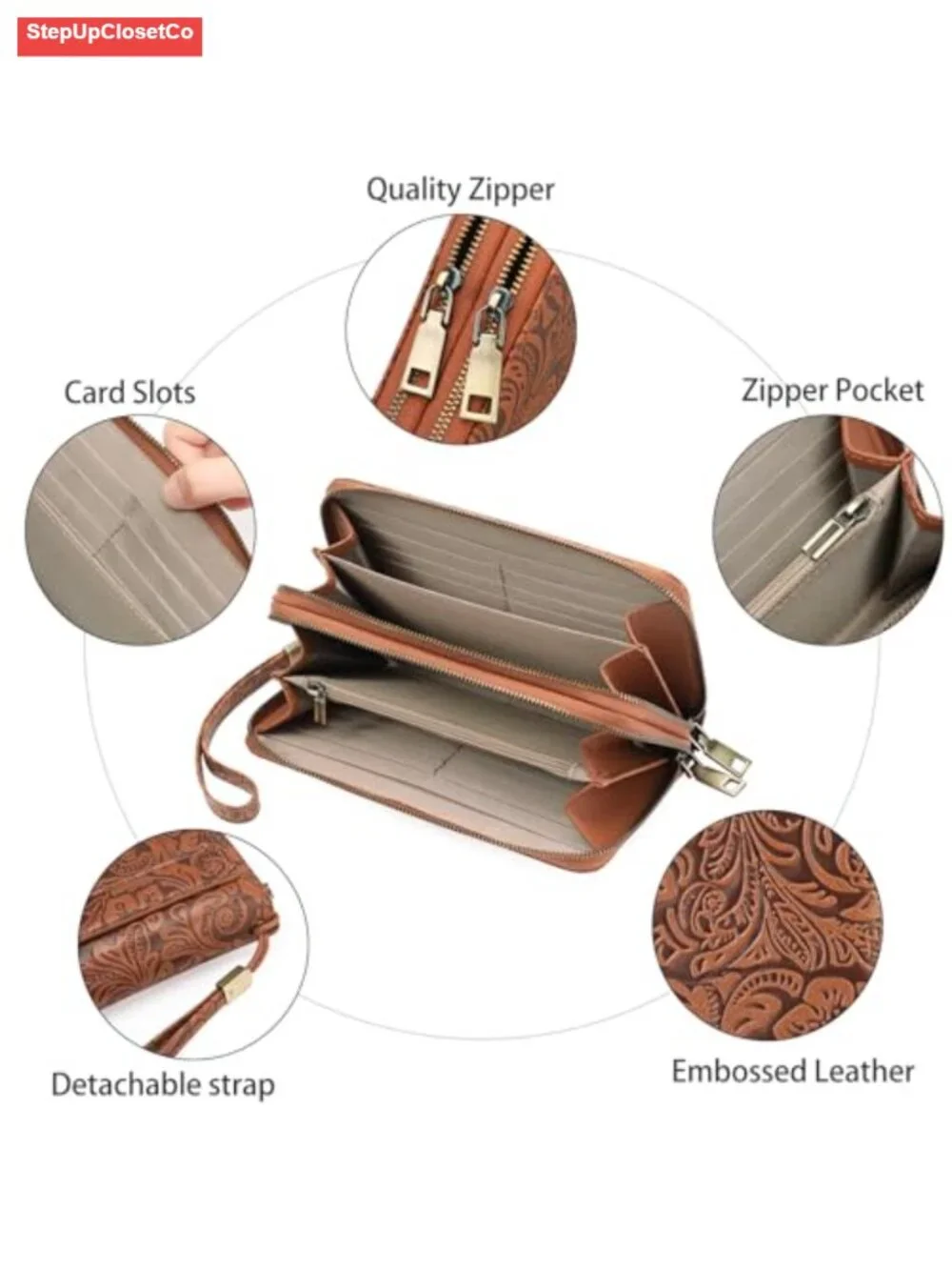 Vegan Leather RFID Blocking Wallet Wristlet Double Zip Clutch